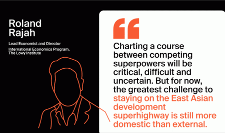 Is the East Asian growth and development superhighway closing? So what?