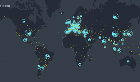 2019 Global Diplomacy Index